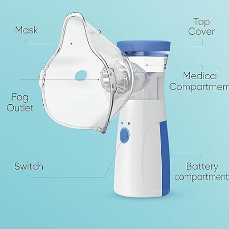 Portable Mesh Nebulizer