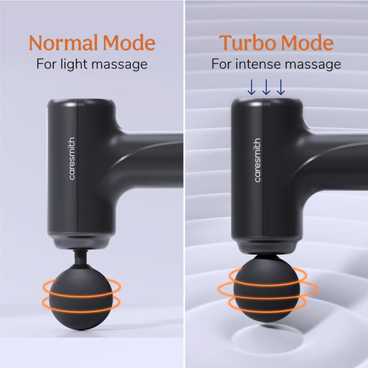 Massage Gun for Back Leg & Full Body