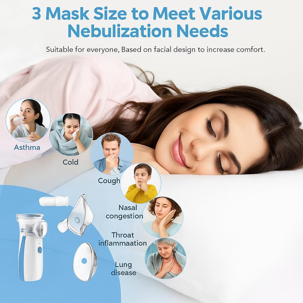 Portable Mesh Nebulizer