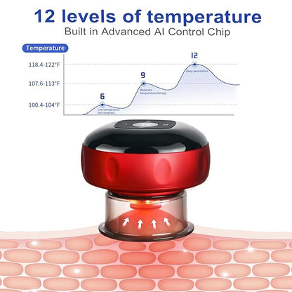 5-in-1 Electric Cupping Kit for Pain Relief with Red Light Therapy