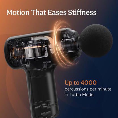 Massage Gun for Back Leg & Full Body